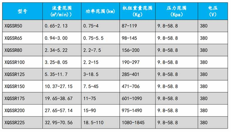 罗茨草莓视频破解视频免费观看安卓型号参数